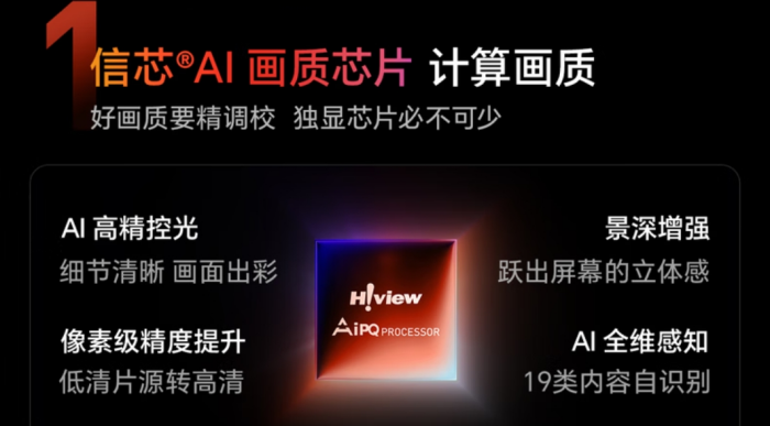 客厅升级选哪台？推荐五款75英吋Mini LED电视看看哪款适合你(图25)