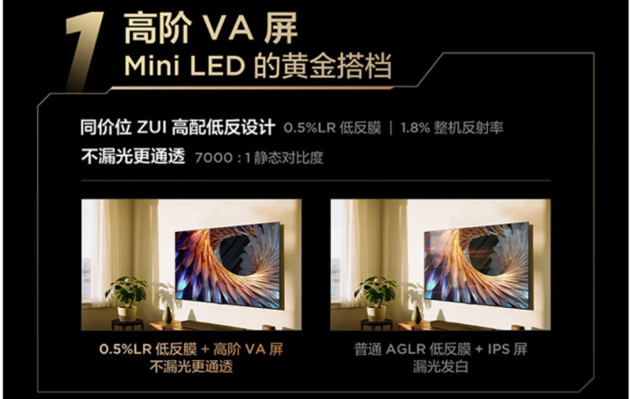 客厅升级选哪台？推荐五款75英吋Mini LED电视看看哪款适合你(图6)