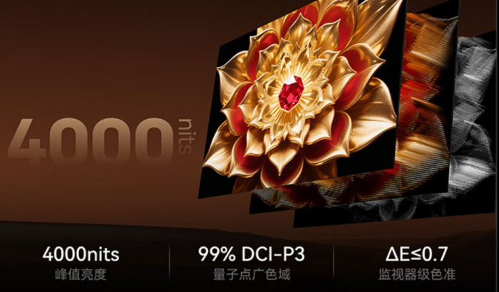 客厅升级选哪台？推荐五款75英吋Mini LED电视看看哪款适合你(图12)