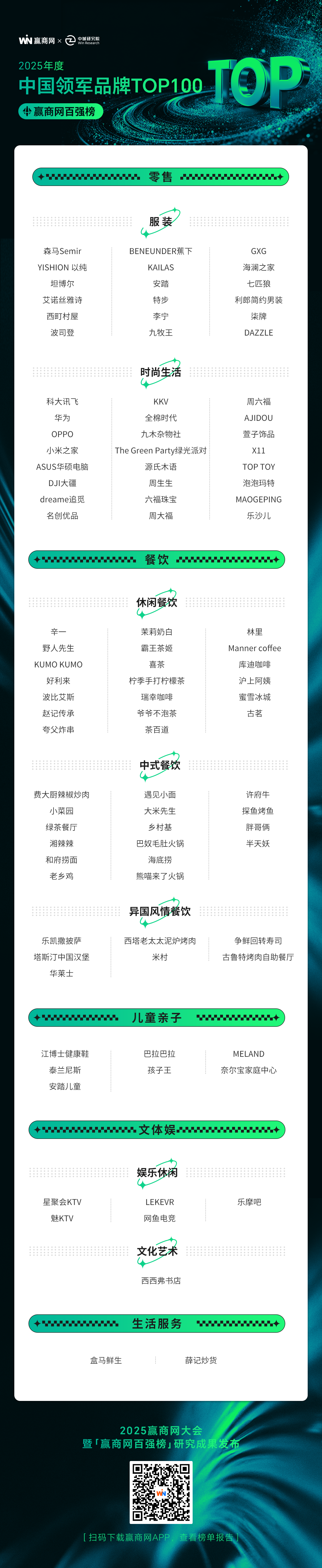 九游app：商场“最强开店王”大洗牌了！(图1)