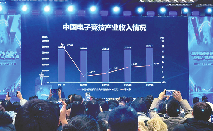 直播收入占8081% 中国电竞产业需构建多元化商业生态(图1)