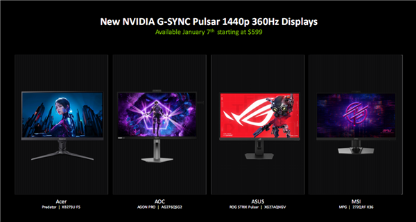 亲身感受动态6倍多帧生成！黄仁勋透露机密：还有更惊人的AI生成游戏技术(图2)