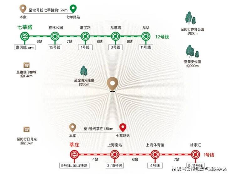 海印华庭官方首页网站-海印华庭售楼处电话-上海最新楼盘详情-交房时间-地址-户型图-小区环境-楼盘详情-交房时间-周边配套-售楼处电话(图20)