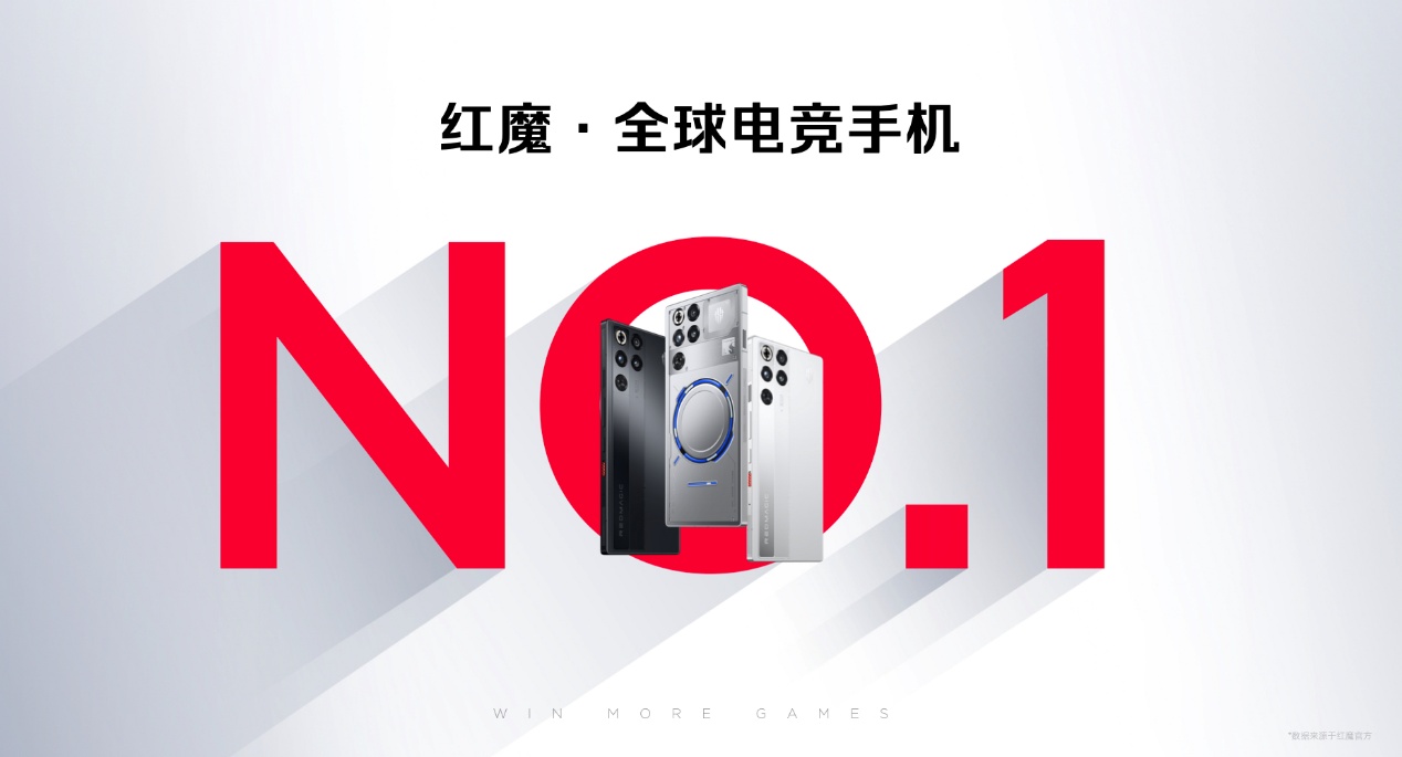 九游app：2999元起红魔新品太顶了！轻薄机身塞进散热风扇最强Air实至名归？(图2)