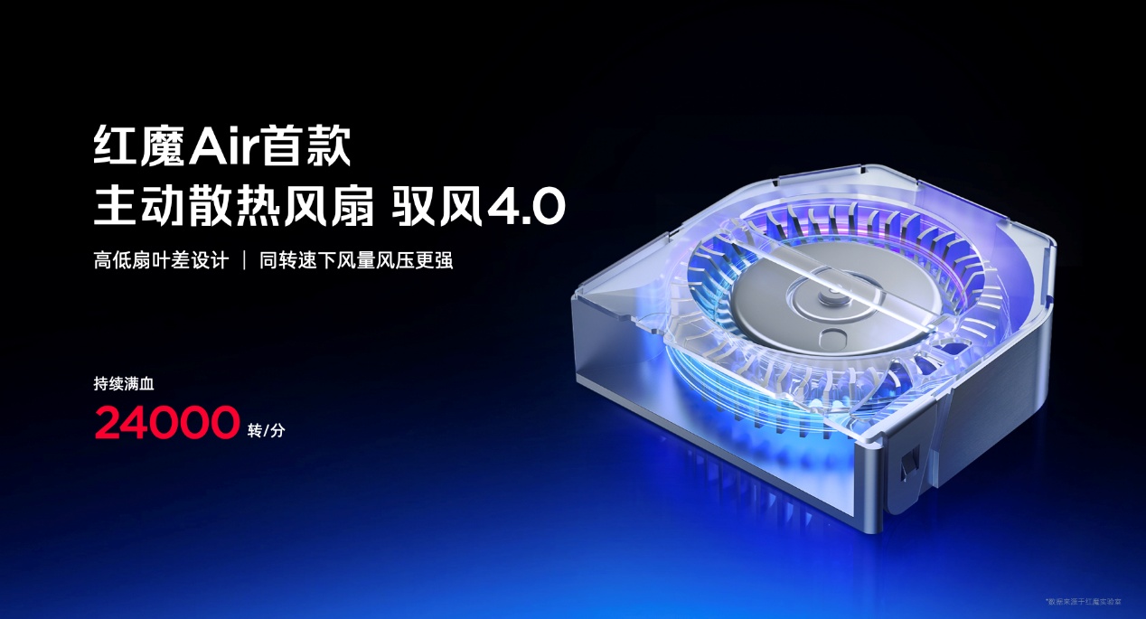 九游app：2999元起红魔新品太顶了！轻薄机身塞进散热风扇最强Air实至名归？(图5)