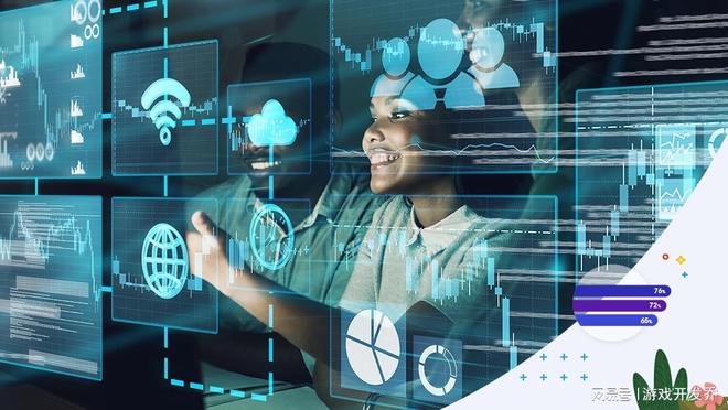 尽管受到批评更多游戏开发公司选择使用智能 AI(图1)