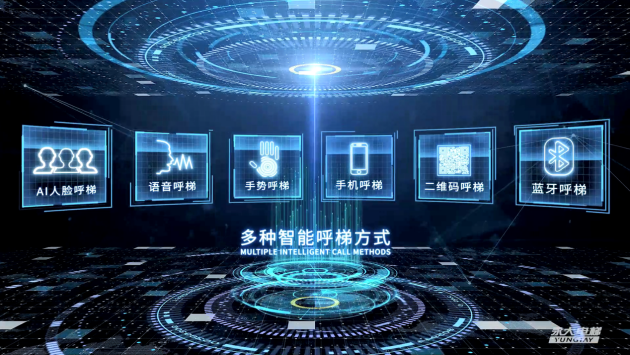 声网发布对话式AI开发套件R全系列产品与“泛IPC实时交互+智能处理引擎”(图1)