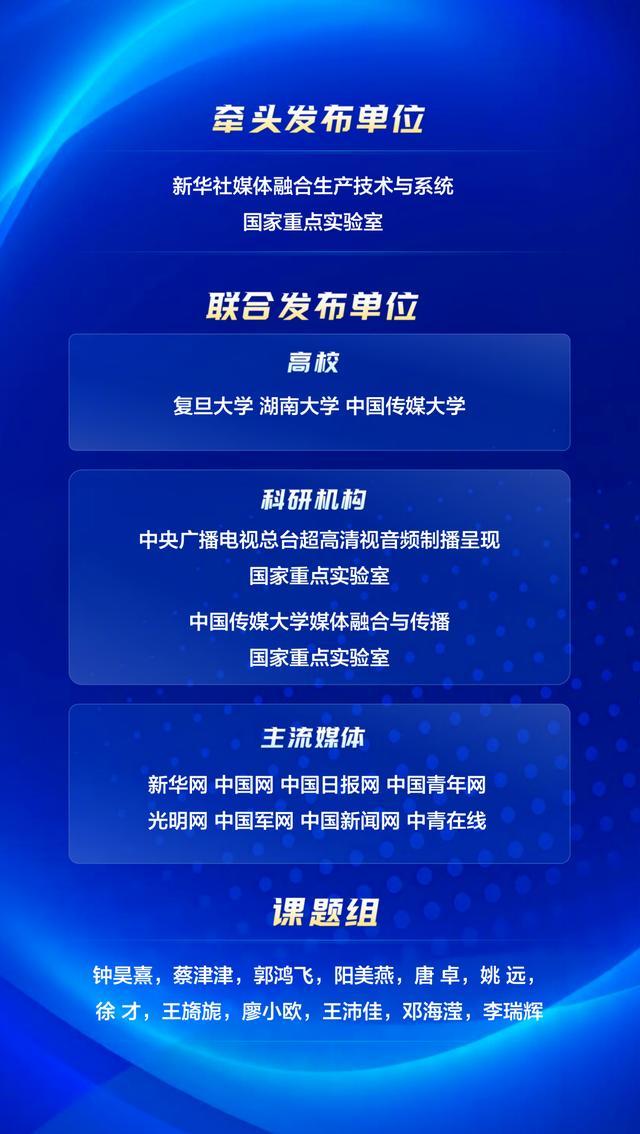 收藏！《AI赋能正能量生产传播场景创新实践参考》全文发布