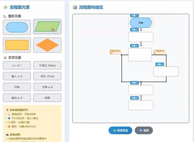 少儿编程乱象调查：4岁学编程真能“赢在AI起跑线”？(图2)