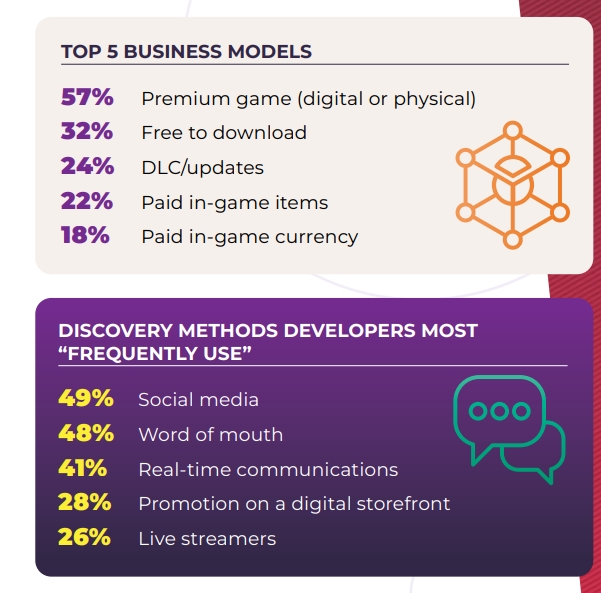 九游app：硅谷AI黑马LinearGame引领新游戏范式GDC与GTC盛会震撼登场(图1)