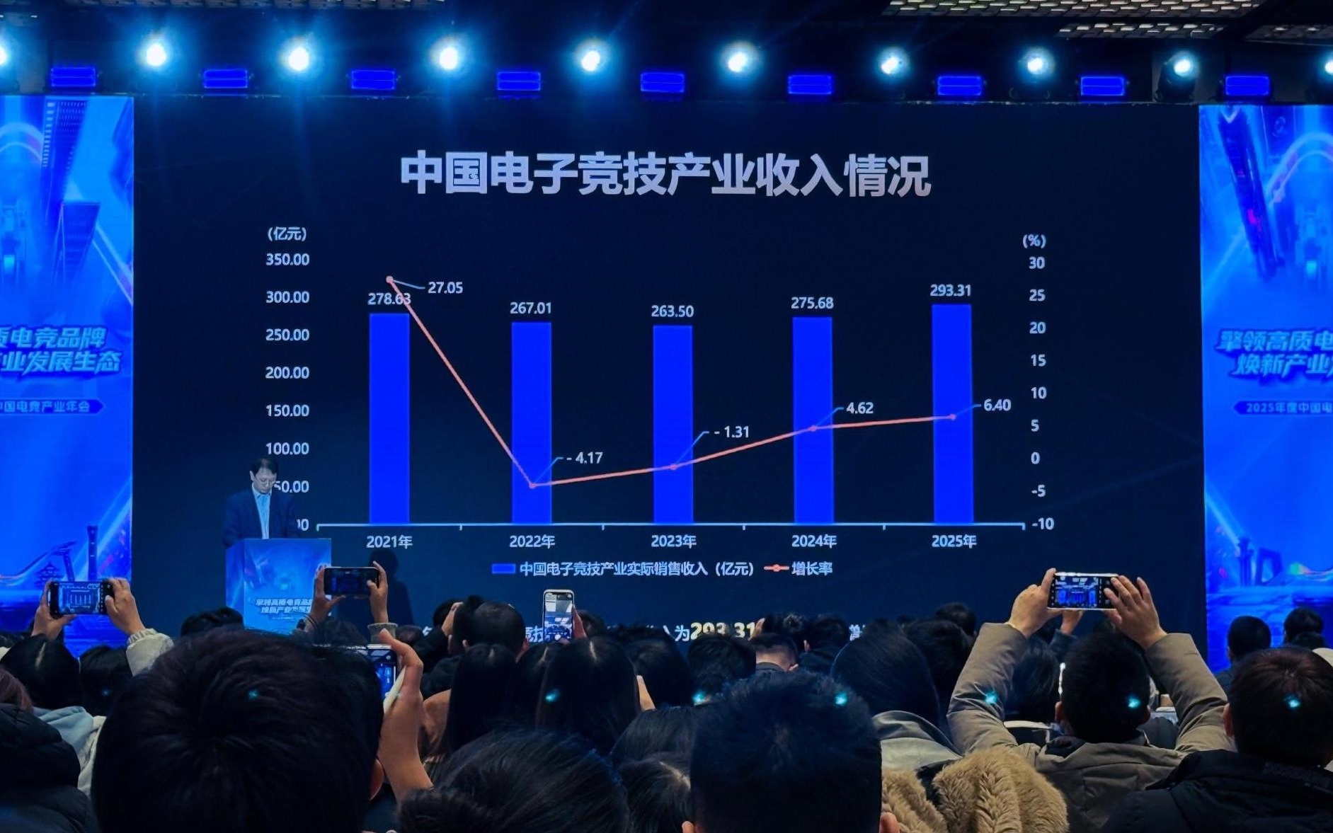 九游娱乐：电竞行业现状与发展趋势分析(2026年)(图1)
