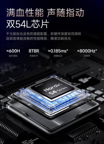 硬核电竞遇见虚拟歌姬前行者S9联名之作测评(图4)