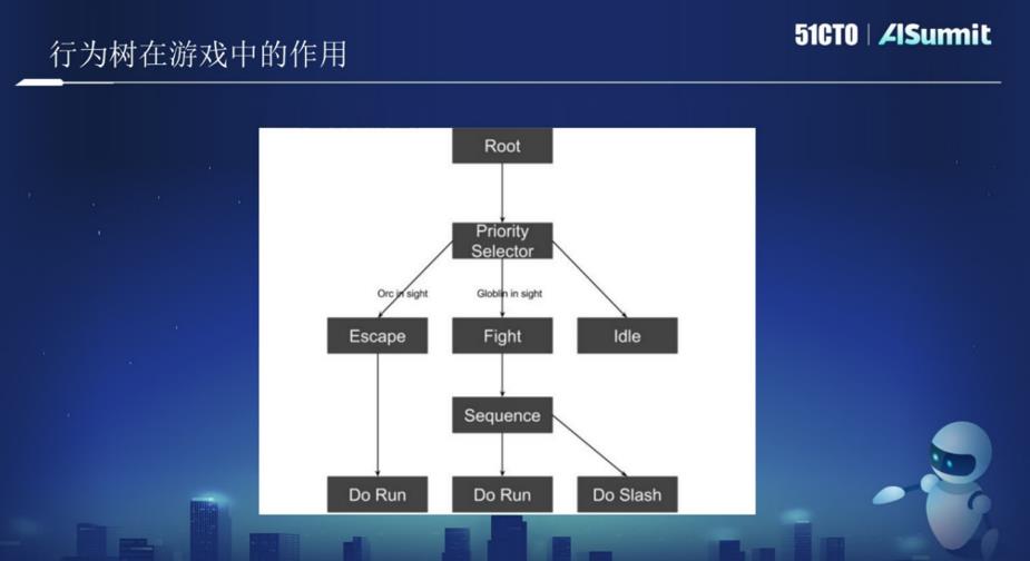 九游娱乐：《人类2》预告被指AI制作官方晒幕后视频辟谣(图1)