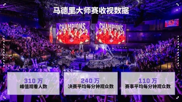“三巨头”领衔！2026上海大师赛豪华阵容重磅揭晓(图1)