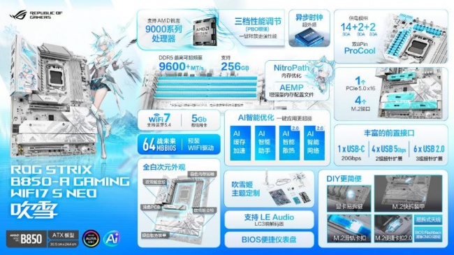 九游app：中秋国庆酣战不停华硕B850主板解锁假期电竞新体验(图5)